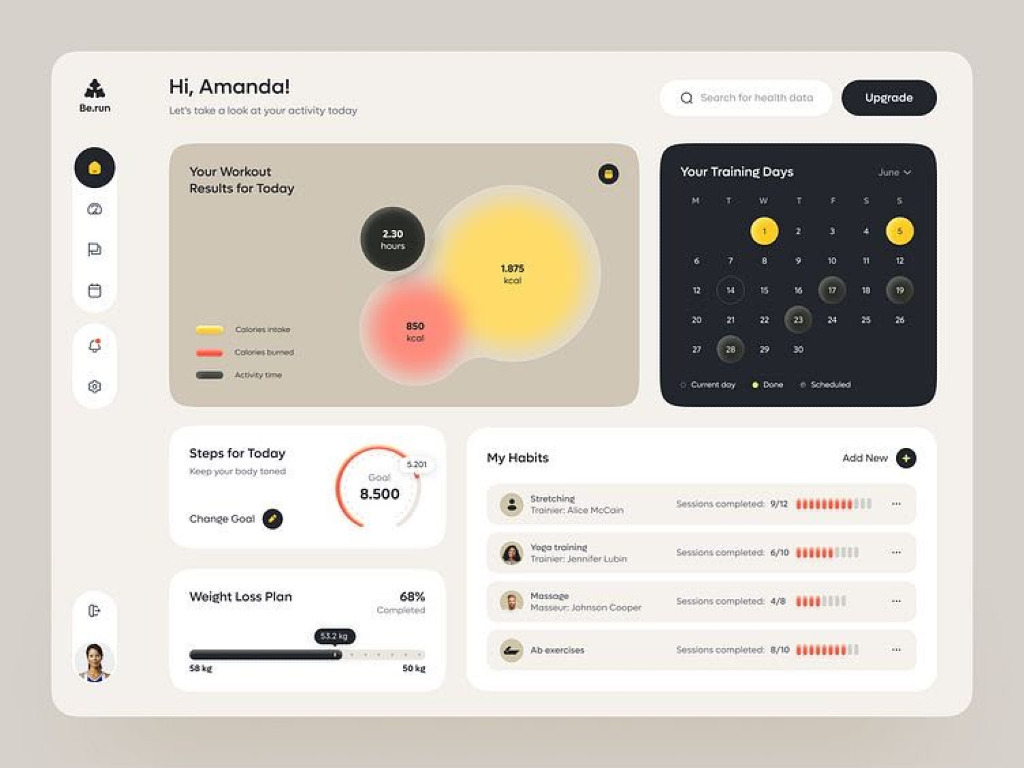 Panel de hábitos y entrenamiento con progreso y calendario