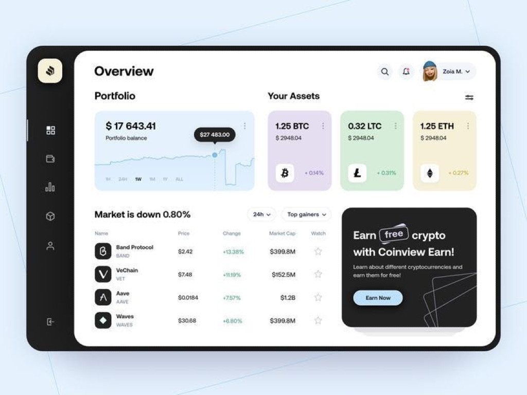 Panel financiero con portafolio y mercado en tiempo real